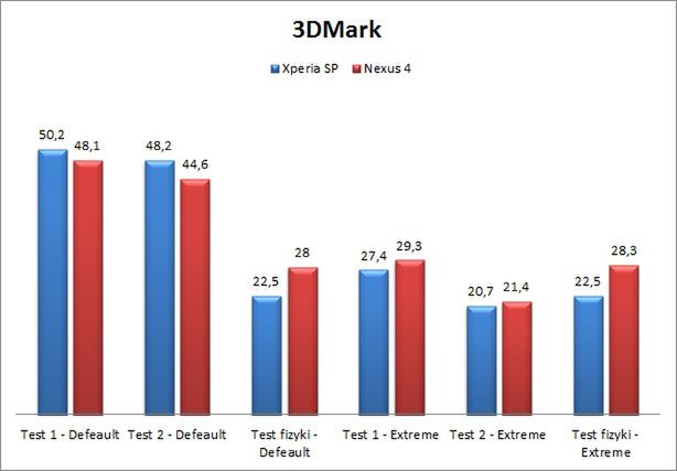 GPU dla gracza i nie tylko 18