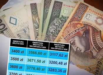 Podwyżka emerytur w 2026. Oto tabela prognozowanej waloryzacji