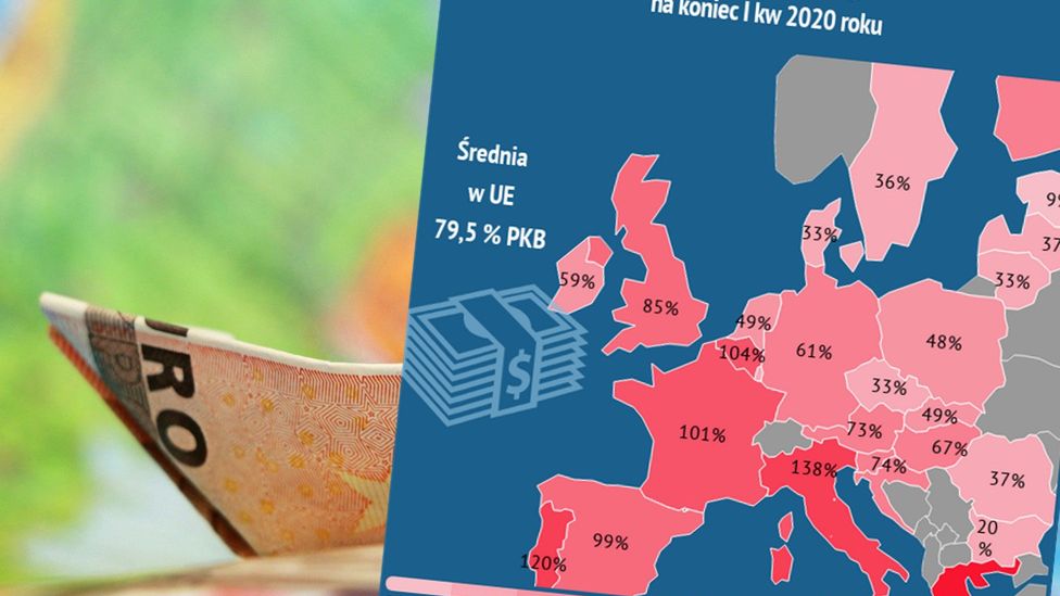 Europe tonie w długach. Jak wypada Polska? 
