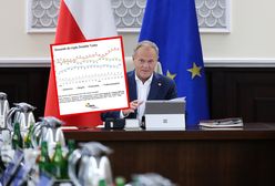 Tak źle jeszcze nie było. Polacy ocenili rząd Tuska