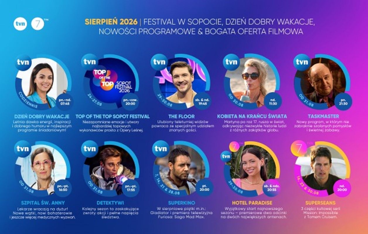 "Top of the Top Sopot Festival" z najdroższymi reklamami w TVN