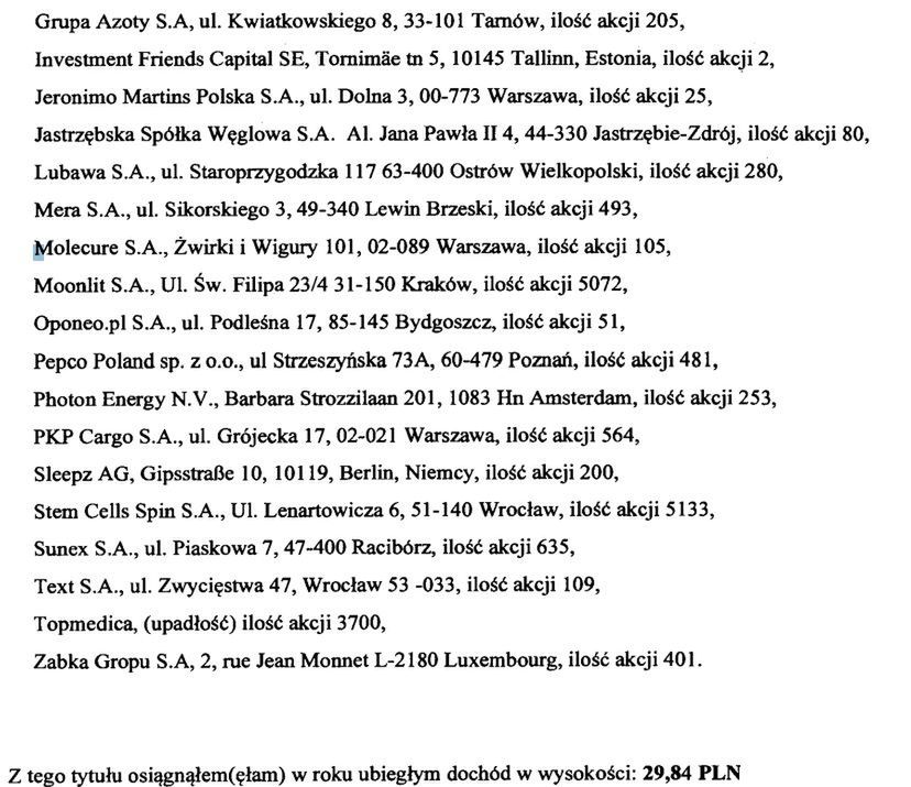 Oświadczenie majątkowe Adama Szłapki