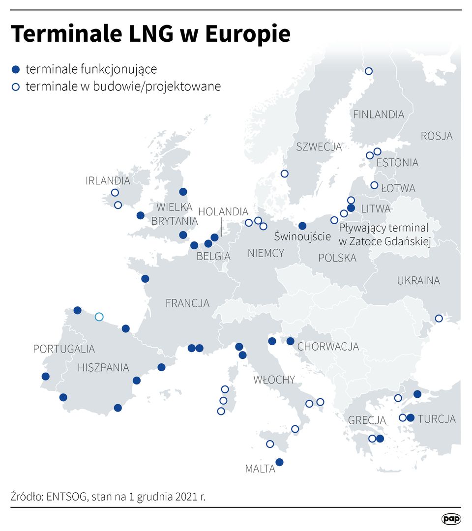 Terminale LNG w Europie