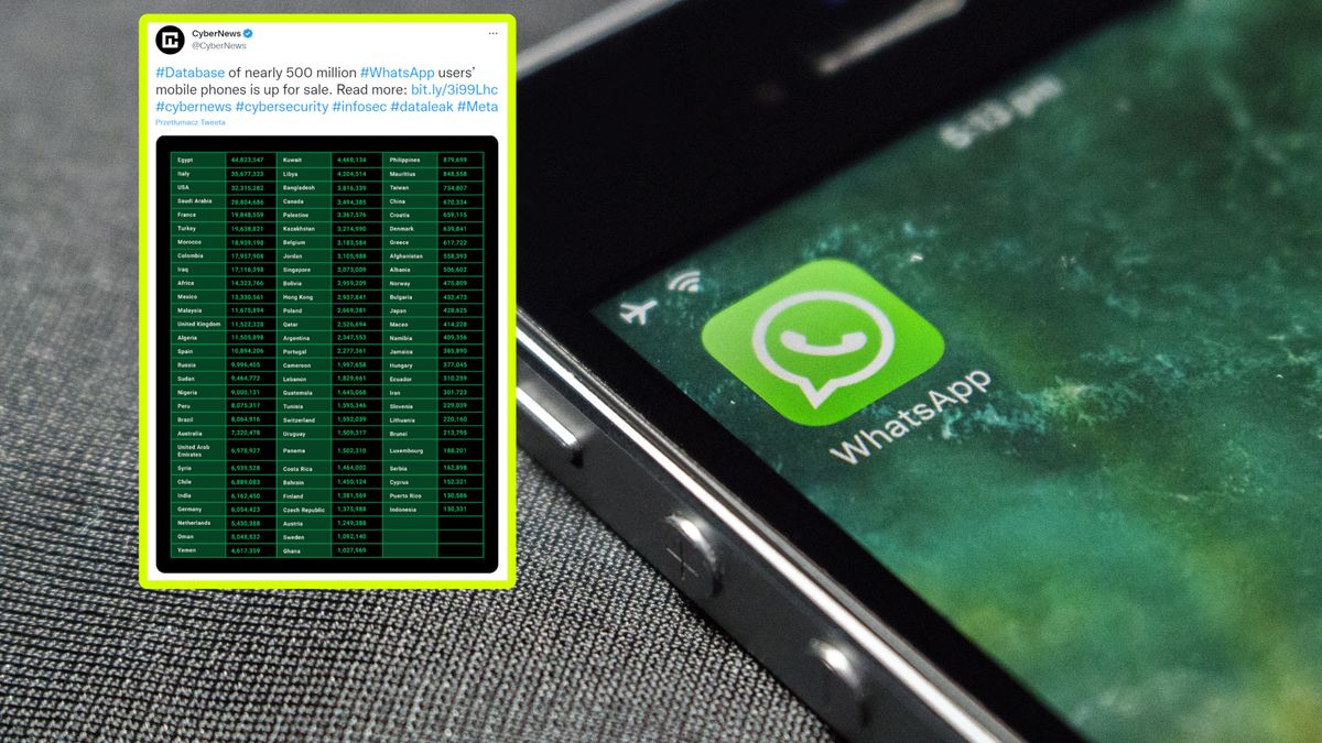 Informacje o udostępnionej bazie