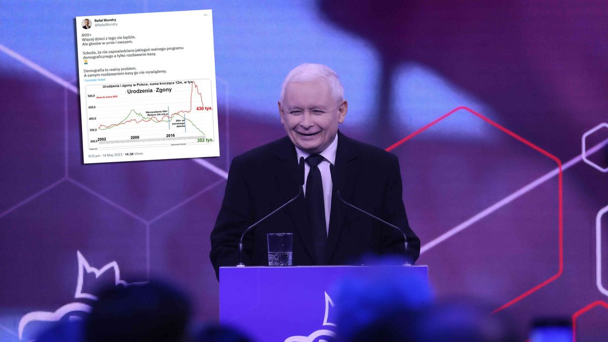 Waloryzację 500 plus zapowiedział sam prezes PiS Jarosław Kaczyński