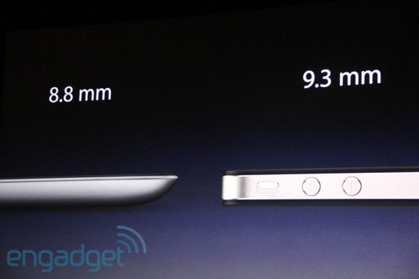 iPad 2 oficjalnie! 3