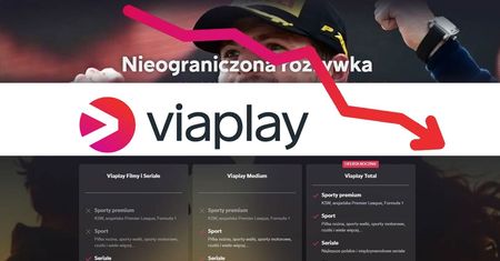 Krach akcji Viaplay. Streaming to nie El Dorado?