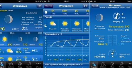 Aplikacja Dnia: WeatherPro z solidną obniżką ceny