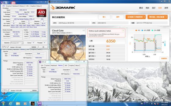 AMD A10-6700 wydajność 3DMark Cloud Gate