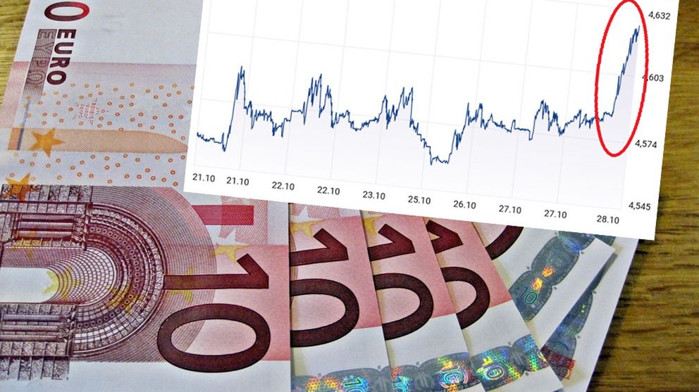 Złoty słabnie, a kursy najważniejszych walut idą w górę.