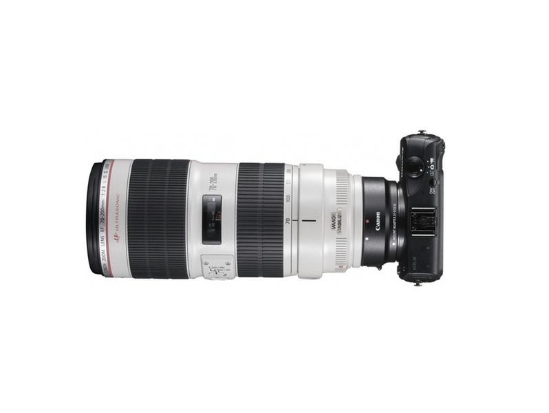 Canon EOS M - bezlusterkowiec z matrycą APS-C i ekranem dotykowym 14