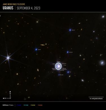 Uran through JWST's eye - what can be seen in the photo?