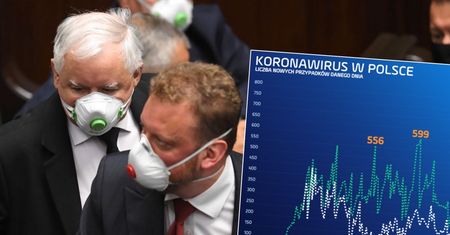 Koronawirus w Polsce i na świecie. Niemcy i Włosi mają mniejszy problem niż my
