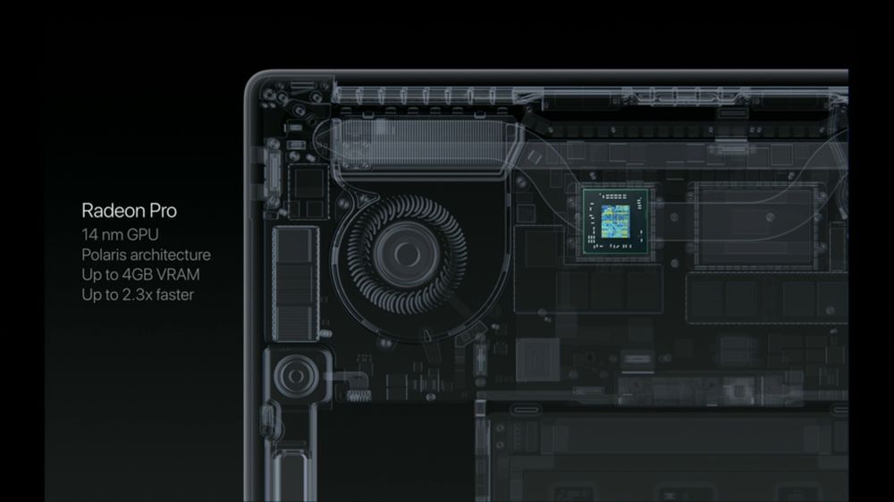 Apple MacBook Pro 15 (2016) - karta graficzna AMD Radeon Pro