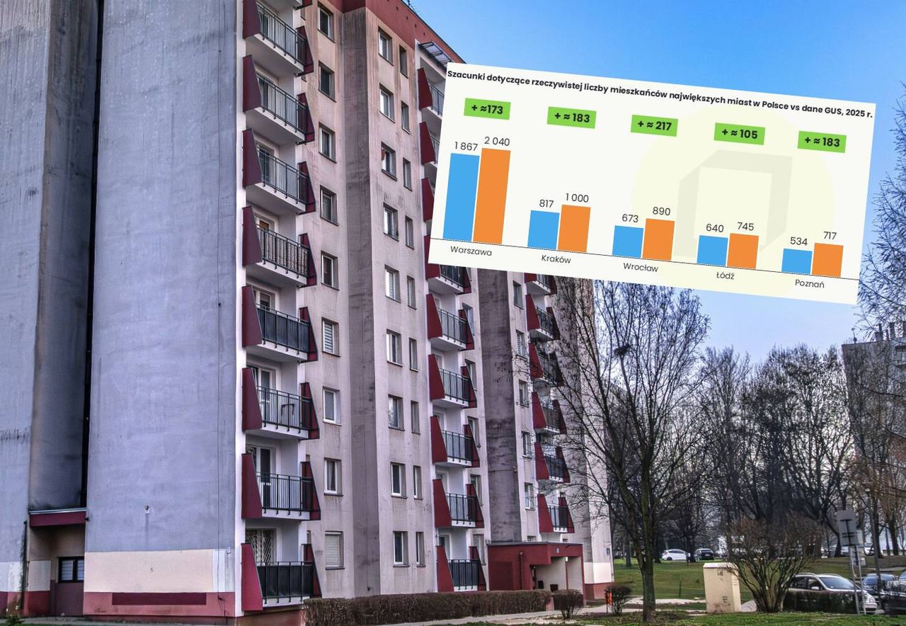 Mieszkania za złotówkę dzięki kulejącej demografii? Dane studzą oczekiwania