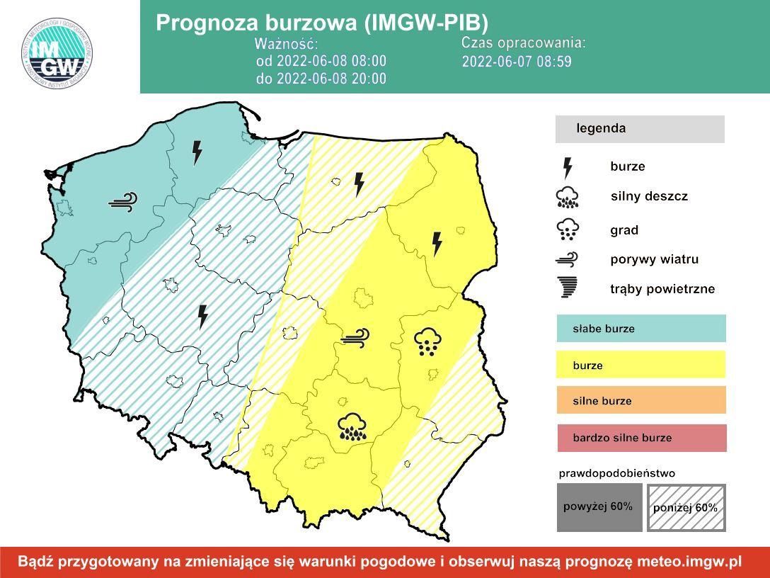 Prognoza burzowa środa 8.06