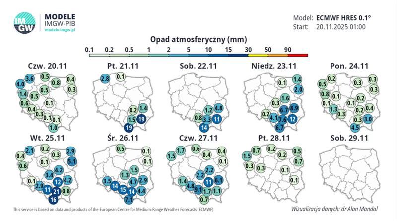 Prognozowana pogoda na najbliższe 10 dni