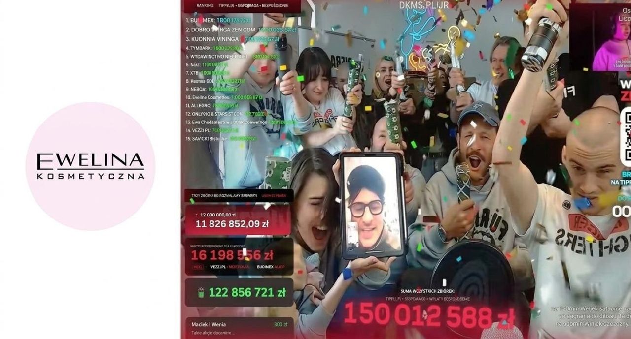 RTM roku? Viralowa reakcja "Eweliny Kosmetycznej" na streamie Łatwoganga