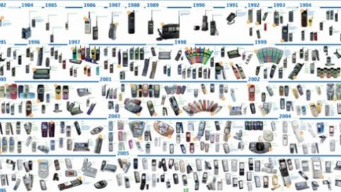 Wszystkie telefony Nokii zebrane w jednym miejscu 1