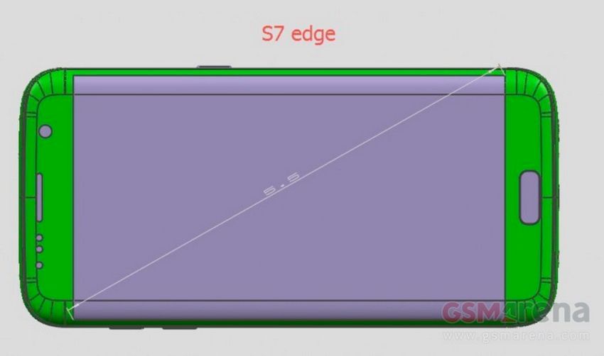 #wSkrócie: Galaxy S7 w trzech rozmiarach i Google Glass Enterprise Edition 3