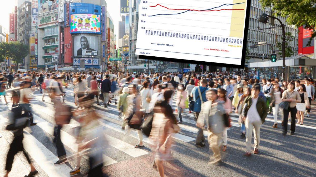 Pod względem poziomu dochodu na mieszkańca, Polska jest bliżej ś