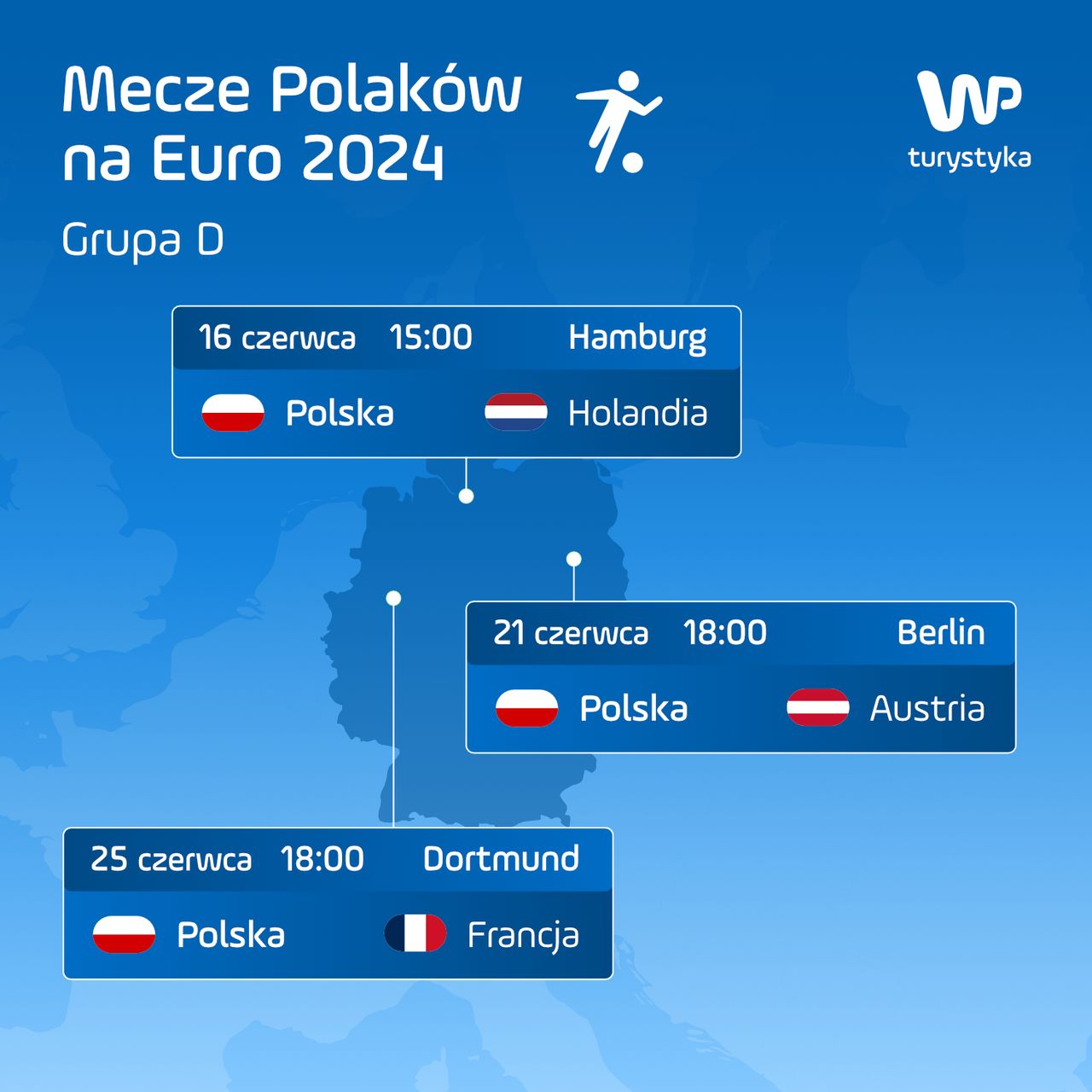 Polacy zagrają podczas Euro 2024 w Hamburgu, Berlinie i Dortmundzie