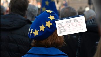 Liczba eurosceptyków w Polsce. Nowe badania CBOS