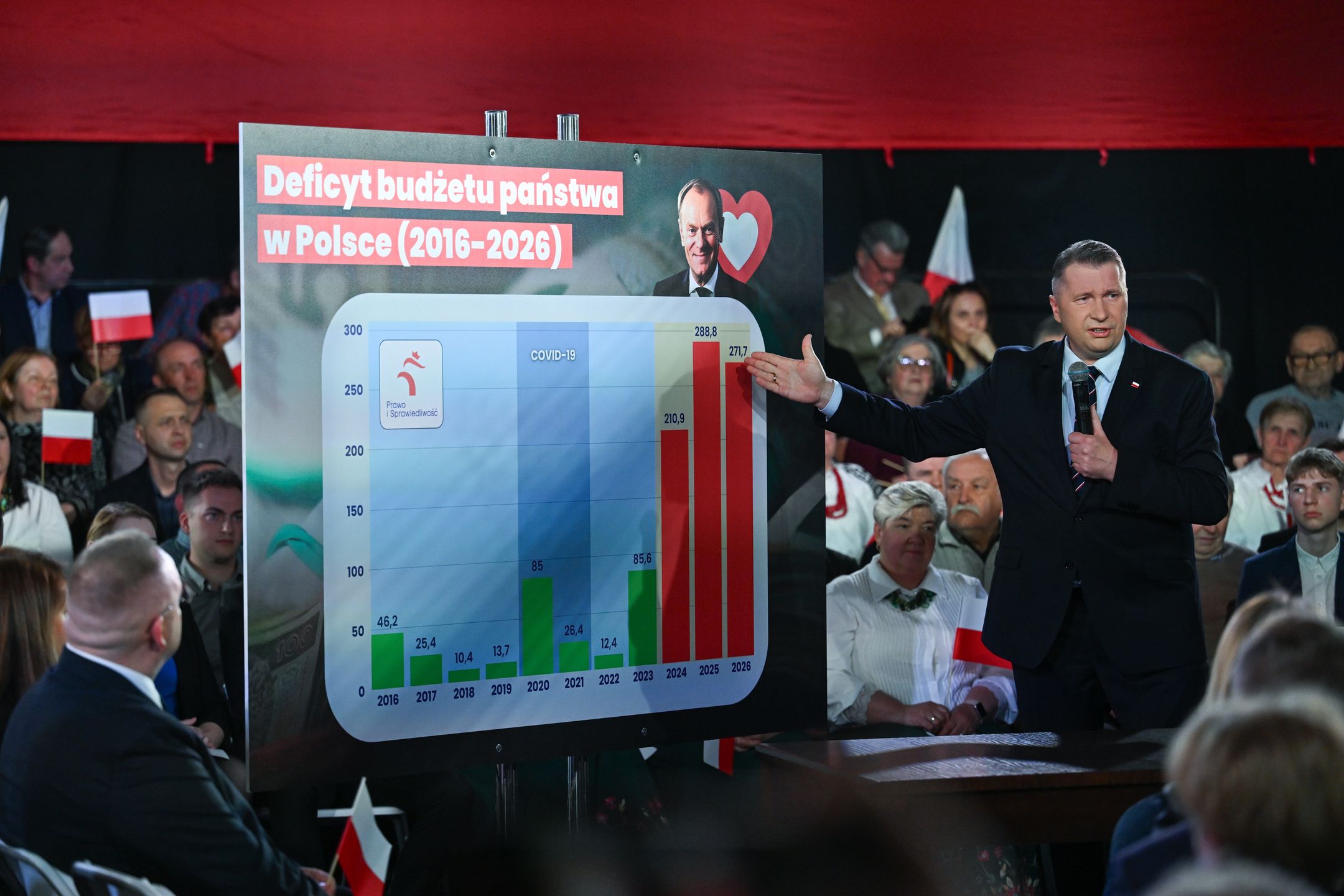 Kolbuszowa, 21.03.2026. Wiceprezes PiS Przemysław Czarnek podczas spotkania z mieszkańcami Kolbuszowej, 21 bm. (mr) PAP/Darek Delmanowicz