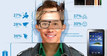 Jak wyląda użytkownik Androida z roku 2011? [infografika]