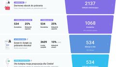 GetResponse wprowadza narzędzie do rozwoju biznesu online