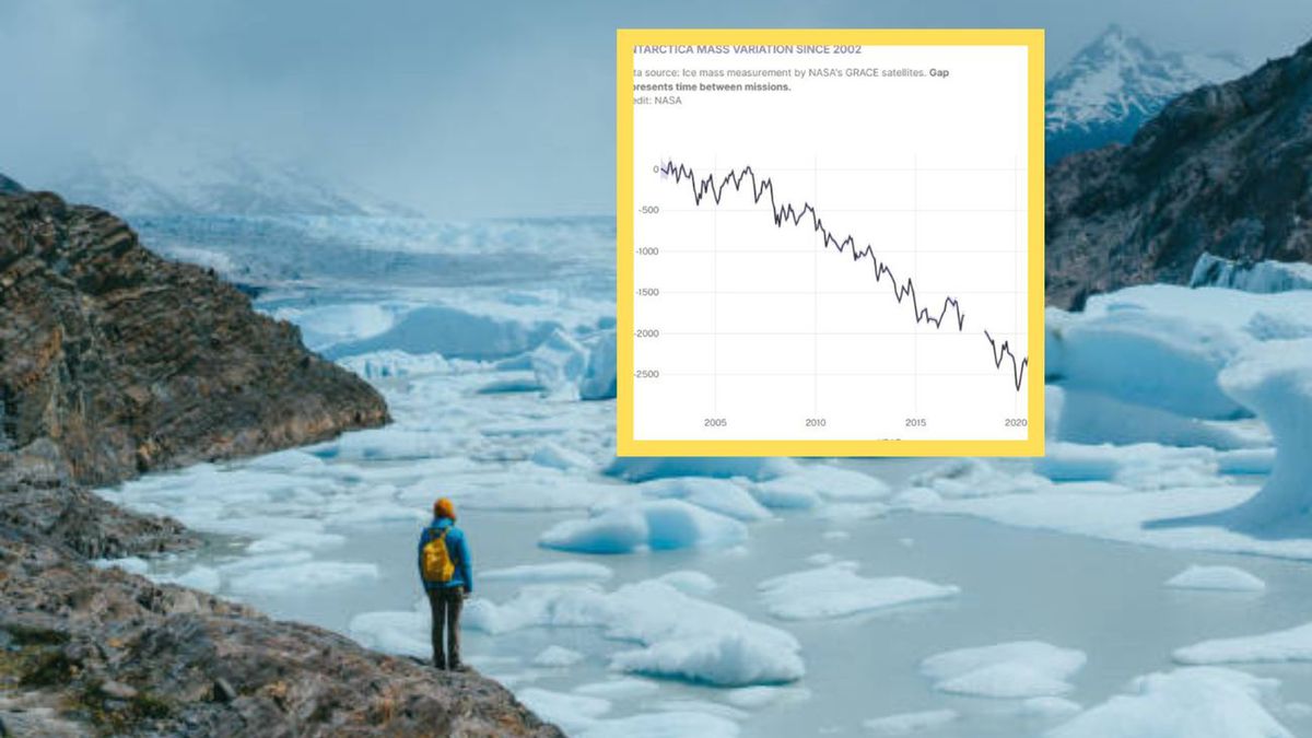 Zaskakujący wzrost lodu po dekadach topnienia