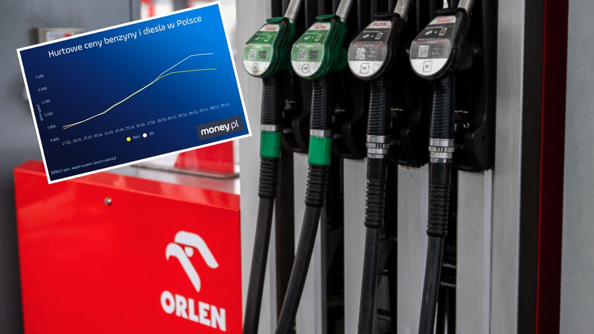 Hurtowe ceny benzyny i diesla rozjechały się 
