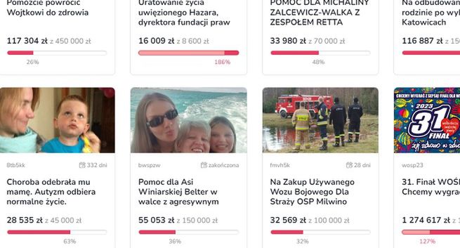 Sejm uchwalił podatek od zbiórek internetowych. Menedżer Zrzutki: to uderzy w istotę crowdfundingu