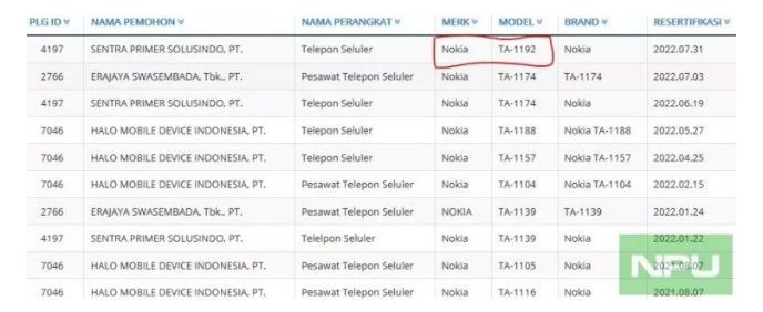 Nokia TA-1192 w bazie indonezyjskiego regulatora