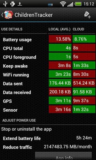 Battery Stats Plus