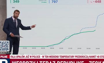 Tak Republika apeluje o wpłaty. Kłeczek: jesteśmy na wojnie, jeżeli państwo się zdrzemną, wybuchnie bomba