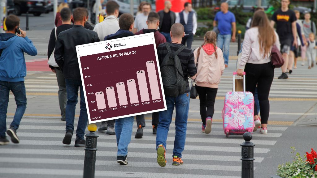 Rosną aktywa Polaków w IKE