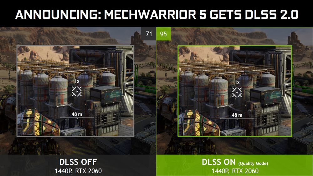 Nvidia DLSS 2.0