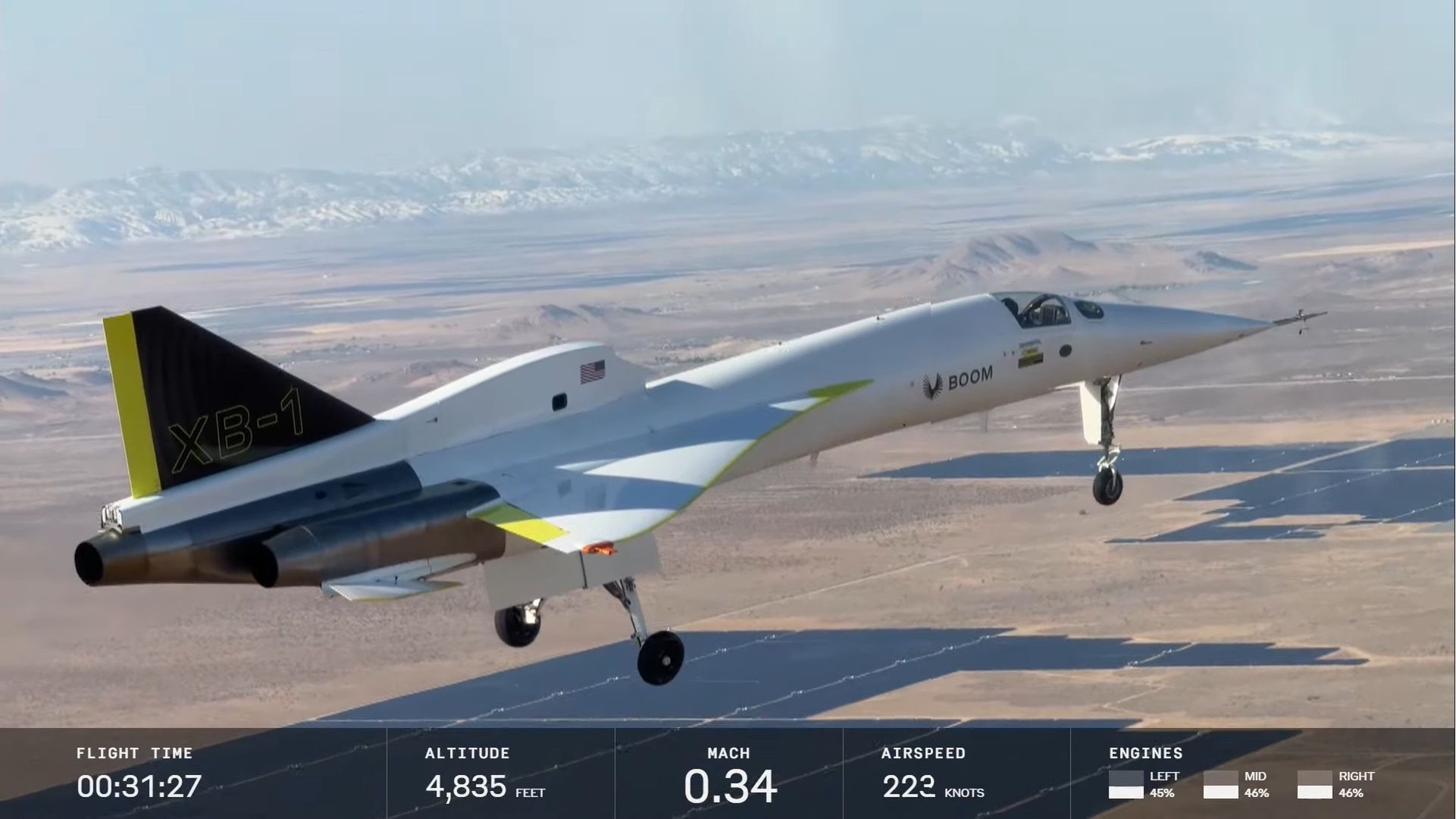 Samolot BoomSupersonic XB-1 osiągnął rekordową prędkość 1,1 Mach