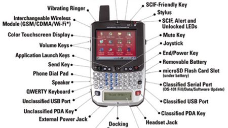 Komórka dla prezydenta 1