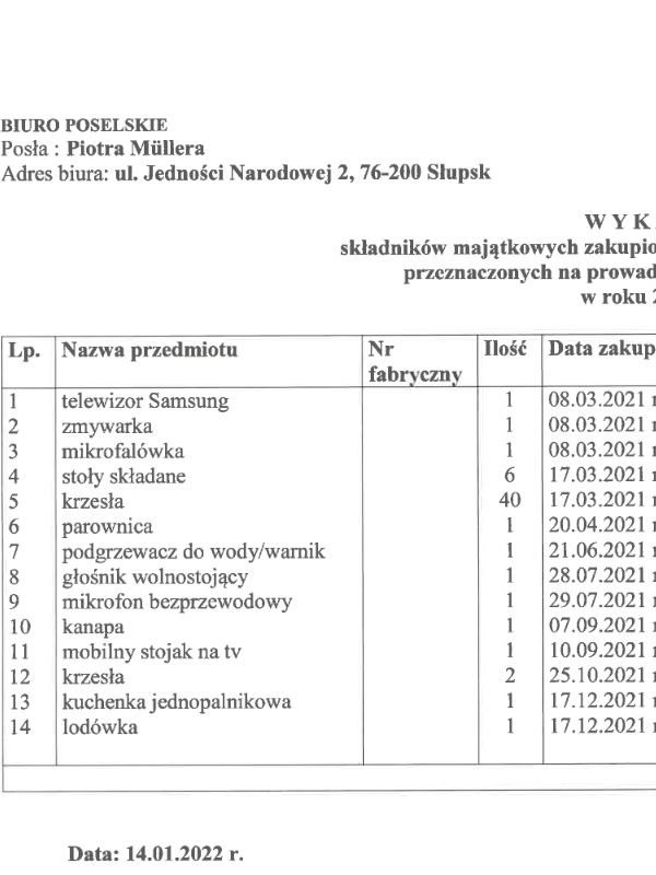 Taki sprzęt do biura poselskiego kupił rzecznik rządu Piotr Mueller