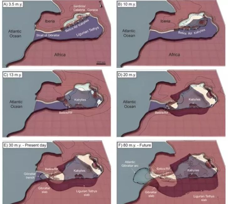 Evolution of the Gibraltar subduction zone