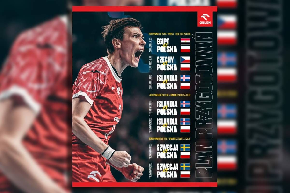 grafika Plan przygotowań
