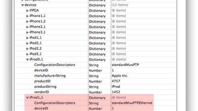 Czym będzie iProd? 1