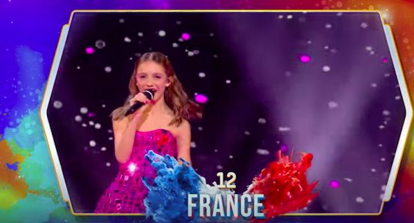 Francja wygrała Eurowizję Junior. Polska na szóstym miejscu