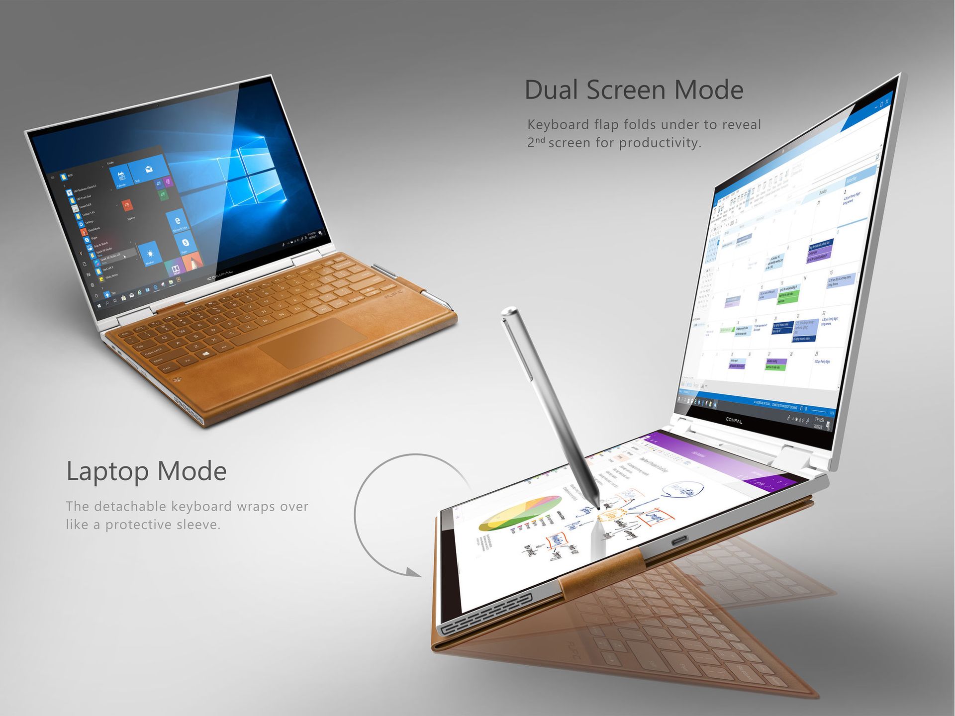 Laptopy Compal Duo360 and Duo360 X. Dwa składane ekrany i klawiatura - to powiew świeżości 2