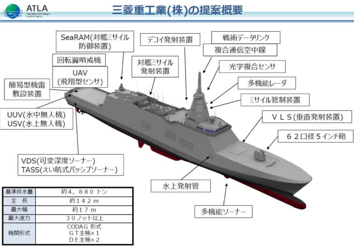 Okręt należący do sił japońskich