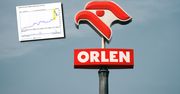 Orlen ogłosił plan ws. Energi. Analitycy przypominają, co się stało dwa tygodnie temu