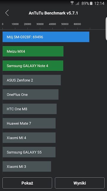 Samsung Galaxy S6 edge+ (edge Plus) - test i recenzja 12