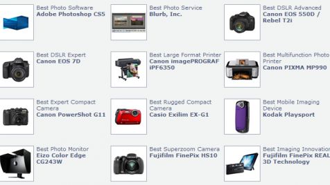 Prestiżowe nagrody TIPA 2010 rozdane 1